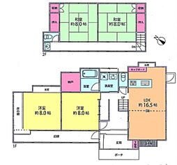 鎌ケ谷市東道野辺3丁目