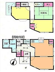 八千代市大和田新田