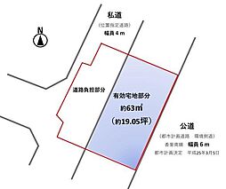 寝屋川市香里南之町の土地