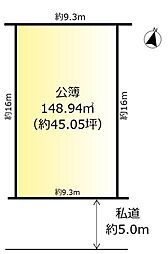 松戸市高塚新田の土地