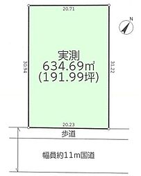 市川市大町　土地