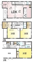 鎌ケ谷市くぬぎ山３丁目