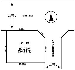 松戸市古ケ崎4丁目　土地