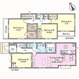 松戸市松戸新田