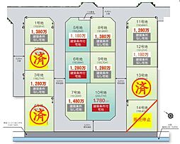 幸手市東2丁目　全14区画　1号地