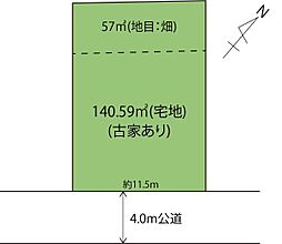 久喜市北青柳土地
