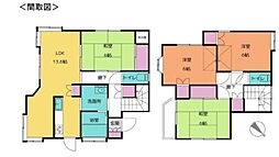 久喜市小右衛門
