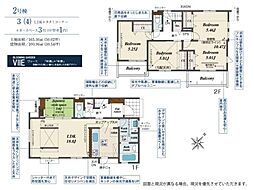 久喜市青毛3丁目　全3棟　2号棟