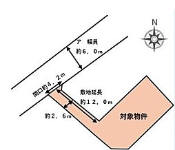 久喜市本町5丁目