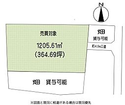 加須市平永