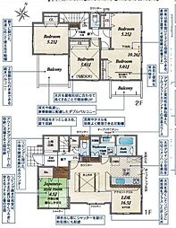 幸手市緑台１丁目