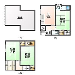 東大阪市横小路1丁目　中古戸建