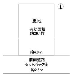 旭区千林2丁目　売土地