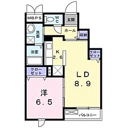コロネーション御所見