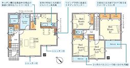 藤沢市白旗２丁目の一戸建て