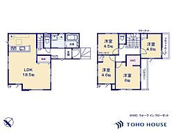 川口市朝日6丁目　20期　2号棟　全2棟