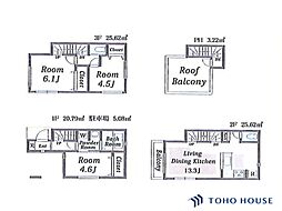 川口市芝中田1丁目