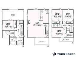 戸田市喜沢1丁目