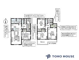 見沼区深作2丁目　2期　1号棟　全2棟