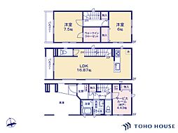 川口市川口5丁目　1号棟　全2棟