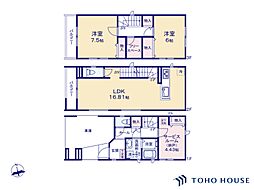 川口市川口5丁目　2号棟　全2棟