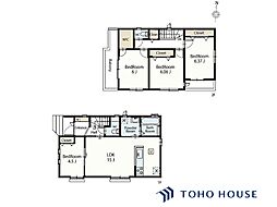 川口前上町　2号棟　全2棟