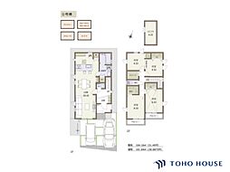 川口市芝宮根町　1号棟　全6棟