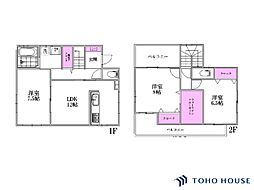 川口市安行藤八