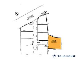 岩槻区箕輪　第2　4号地　全9区画