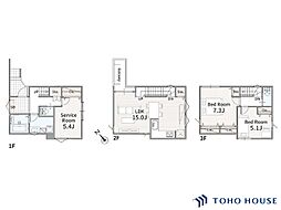 浦和区領家5丁目　505　2号棟　全2棟