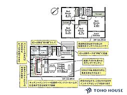 春日部市南中曽根　第2　1号棟　全1棟