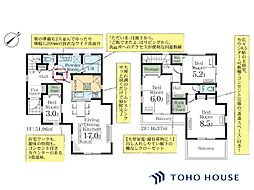 岩槻区美幸町　2期　1号棟　全1棟