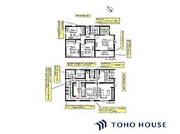 岩槻区箕輪 第2 8号棟 全9棟