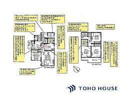 岩槻区箕輪　第2　1号棟　全9棟