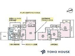 蕨市錦町3丁目　2番　2期　2号棟　全2棟