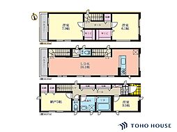 蕨市塚越2丁目　全1棟