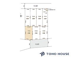 川口市北原台1丁目　2期　7区画　全7区画
