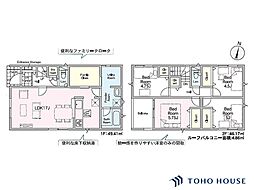 川口市木曽呂　第31　3号棟　全3棟