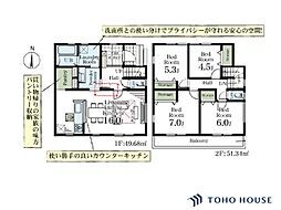 川口市差間3丁目　1号棟　全2棟