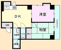 實松ビル