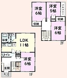 大網白里市北今泉の一戸建て