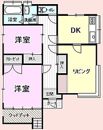山武郡横芝光町栗山の一戸建て