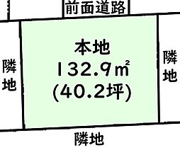 富里市立沢の土地