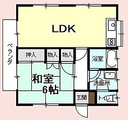 山武郡九十九里町不動堂の一戸建て