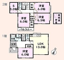山武市成東の一戸建て