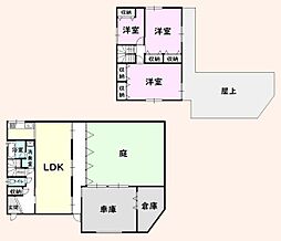 東金市二之袋の一戸建て