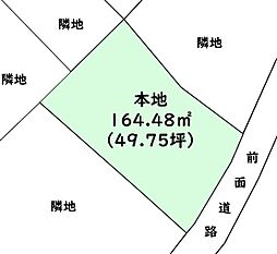 大網白里市永田の土地