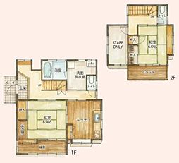 長生郡白子町中里の一戸建て