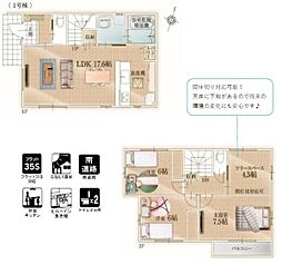 川越市むさし野