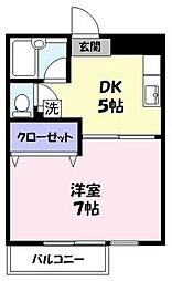 ラフェスタ旗ヶ崎 506